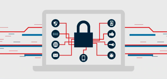 Is Your Business Ready